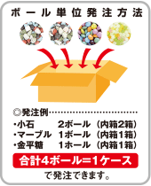 商品荷姿と発注方法